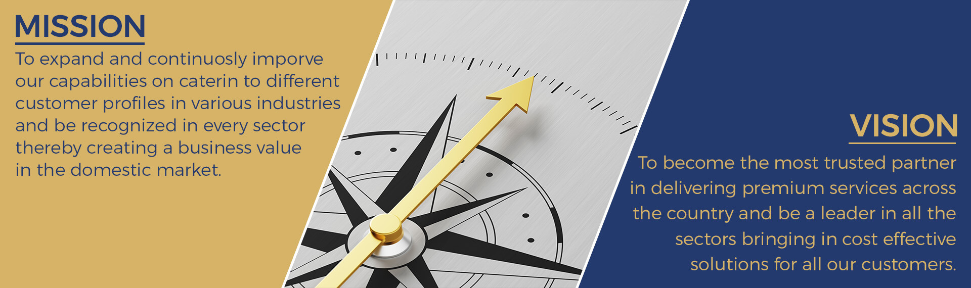 Mundra Group Mission & Vision